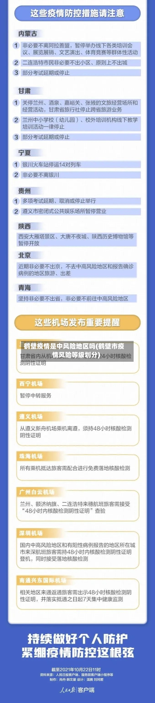 鹤壁疫情是中风险地区吗(鹤壁市疫情风险等级划分)-第3张图片