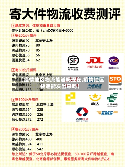 【疫情地区物流能送吗现在,疫情地区快递能发出来吗】-第2张图片