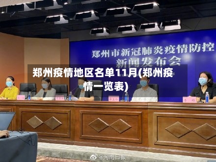 郑州疫情地区名单11月(郑州疫情一览表)-第2张图片