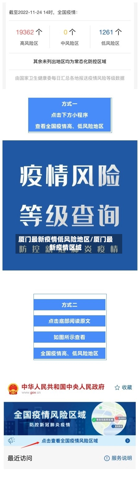 厦门最新疫情低风险地区/厦门最新疫情区域
