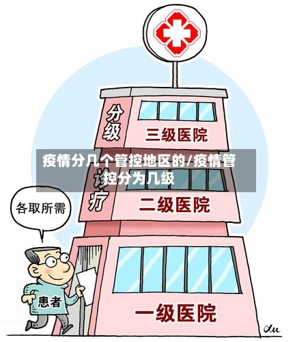 疫情分几个管控地区的/疫情管控分为几级-第2张图片
