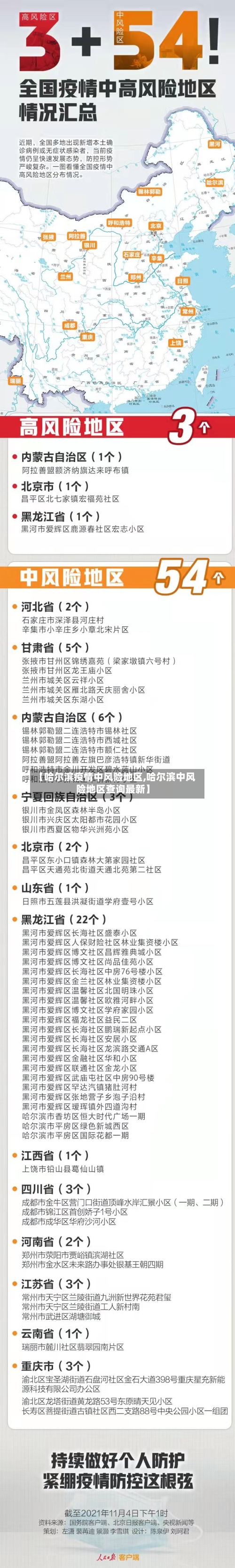 【哈尔滨疫情中风险地区,哈尔滨中风险地区查询最新】-第2张图片