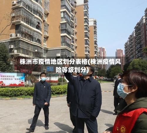 株洲市疫情地区划分表格(株洲疫情风险等级划分)