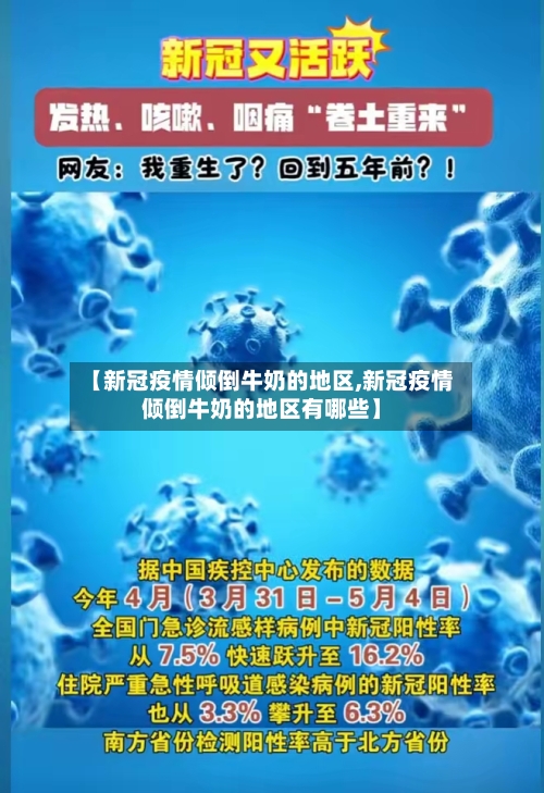 【新冠疫情倾倒牛奶的地区,新冠疫情倾倒牛奶的地区有哪些】-第3张图片