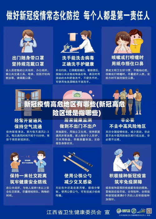 新冠疫情高危地区有哪些(新冠高危险区域是指哪些)