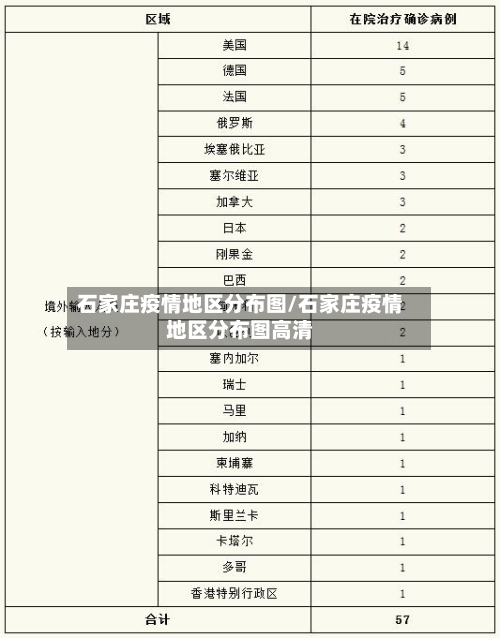 石家庄疫情地区分布图/石家庄疫情地区分布图高清-第2张图片