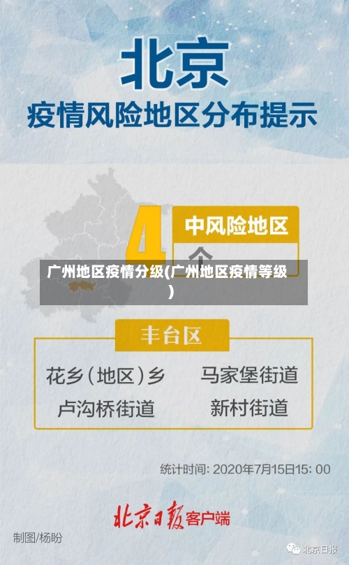 广州地区疫情分级(广州地区疫情等级)