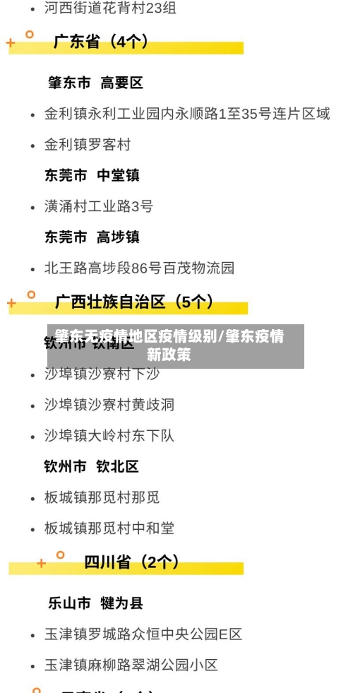 肇东无疫情地区疫情级别/肇东疫情新政策