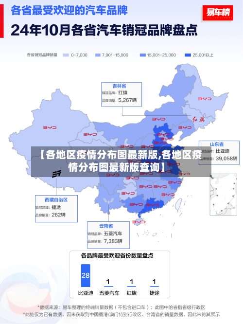 【各地区疫情分布图最新版,各地区疫情分布图最新版查询】-第2张图片