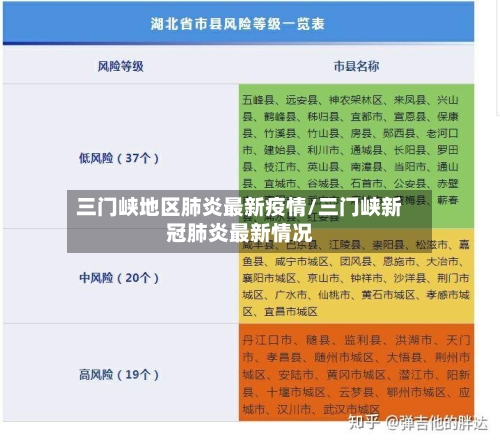 三门峡地区肺炎最新疫情/三门峡新冠肺炎最新情况