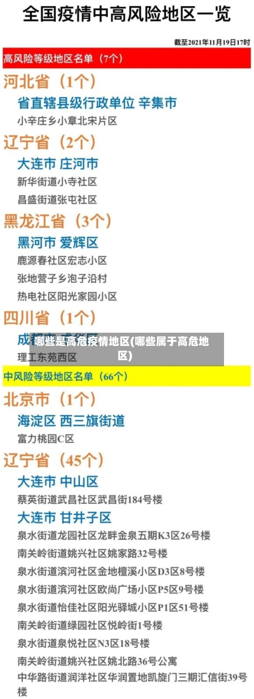 哪些是高危疫情地区(哪些属于高危地区)-第3张图片