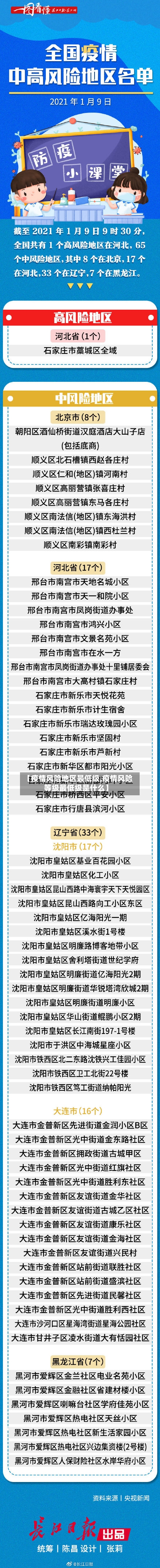 【疫情风险地区最低级,疫情风险等级最低级是什么】-第3张图片