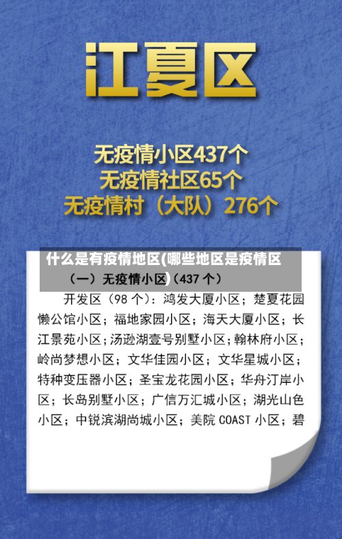 什么是有疫情地区(哪些地区是疫情区)-第3张图片