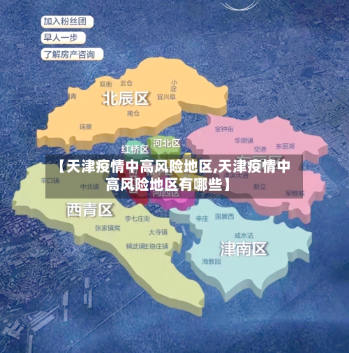 【天津疫情中高风险地区,天津疫情中高风险地区有哪些】-第3张图片