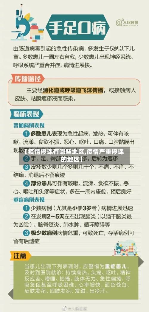 【疫情停课有哪些地区,疫情严重停课的地区】