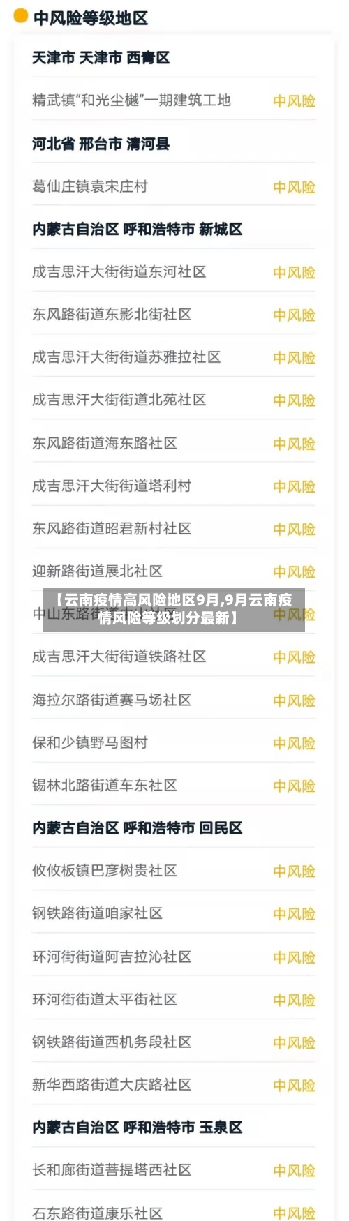 【云南疫情高风险地区9月,9月云南疫情风险等级划分最新】-第2张图片