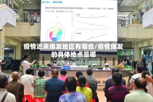 疫情近来爆发地区有哪些/疫情爆发的具体地点是哪-第3张图片