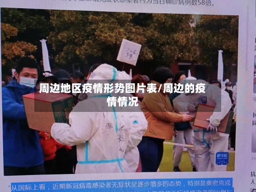 周边地区疫情形势图片表/周边的疫情情况