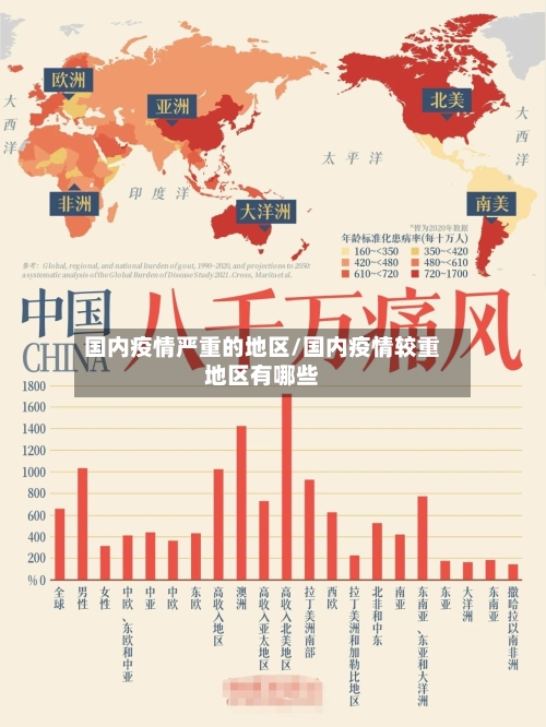 国内疫情严重的地区/国内疫情较重地区有哪些-第3张图片