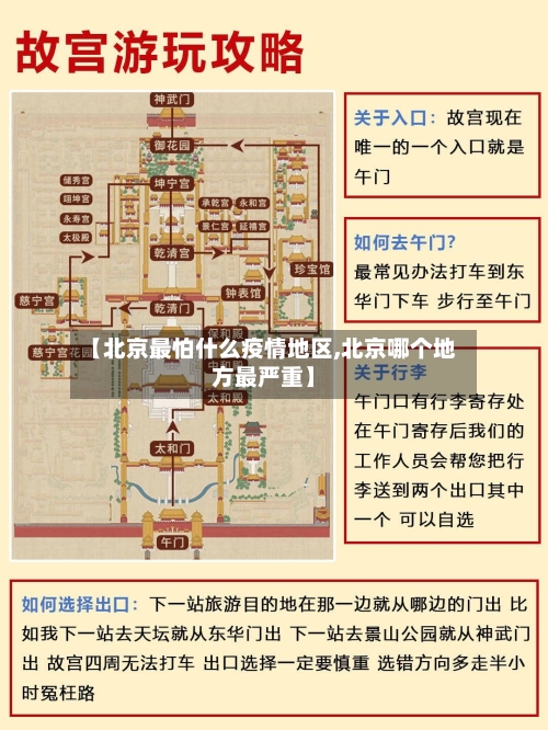 【北京最怕什么疫情地区,北京哪个地方最严重】-第2张图片