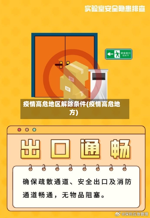 疫情高危地区解除条件(疫情高危地方)