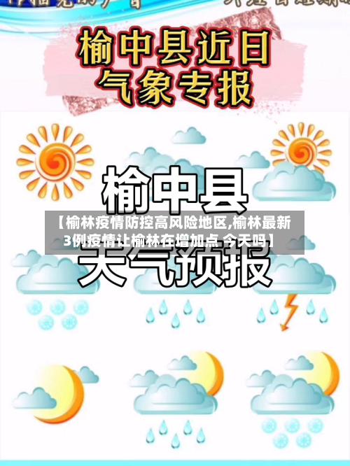 【榆林疫情防控高风险地区,榆林最新3例疫情让榆林在增加点 今天吗】