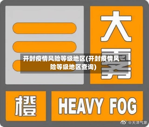 开封疫情风险等级地区(开封疫情风险等级地区查询)