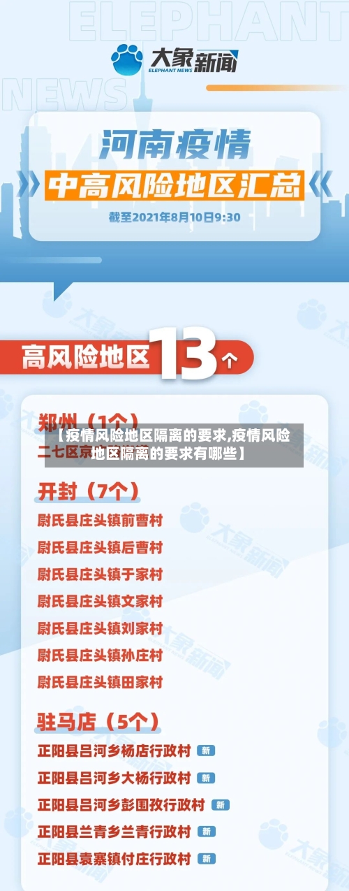 【疫情风险地区隔离的要求,疫情风险地区隔离的要求有哪些】-第2张图片