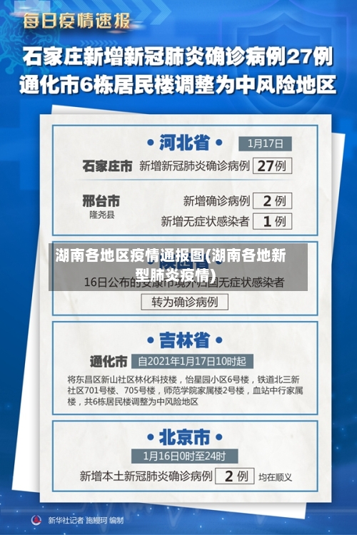 湖南各地区疫情通报图(湖南各地新型肺炎疫情)