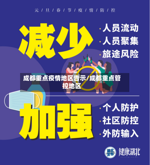成都重点疫情地区告示/成都重点管控地区-第2张图片