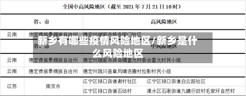 新乡有哪些疫情风险地区/新乡是什么风险地区-第3张图片