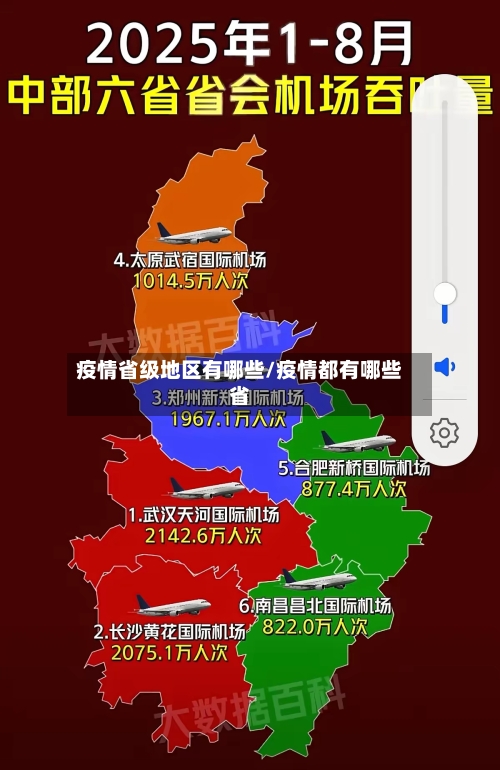 疫情省级地区有哪些/疫情都有哪些省-第3张图片