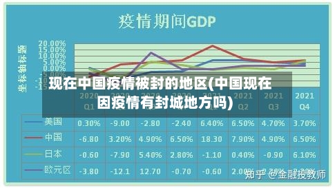 现在中国疫情被封的地区(中国现在因疫情有封城地方吗)
