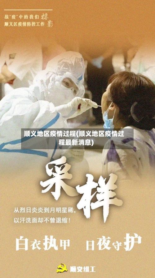顺义地区疫情过程(顺义地区疫情过程最新消息)-第2张图片