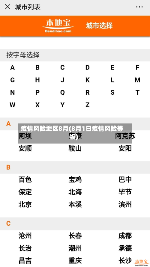 疫情风险地区8月(8月1日疫情风险等级)