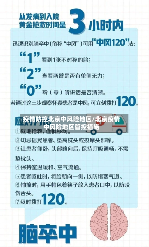 疫情防控北京中风险地区/北京疫情中风险地区管控措施