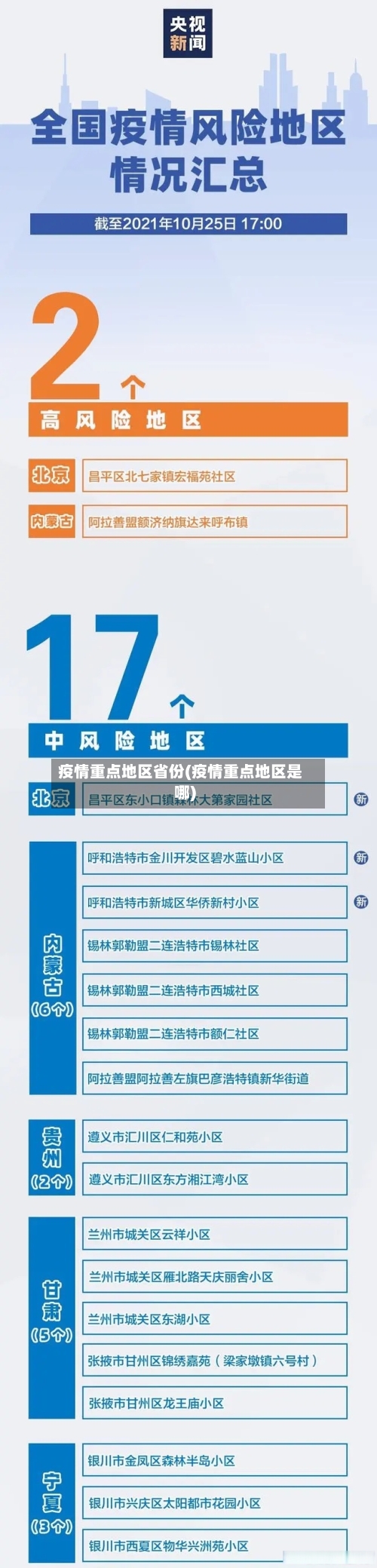 疫情重点地区省份(疫情重点地区是哪)-第3张图片