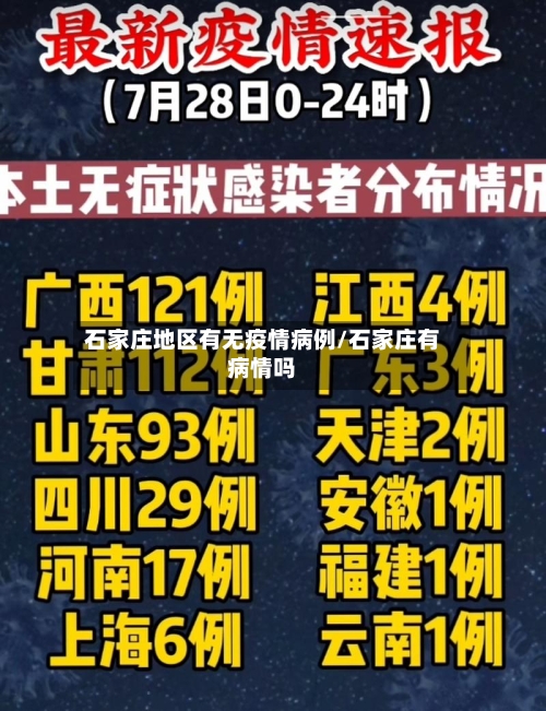 石家庄地区有无疫情病例/石家庄有病情吗