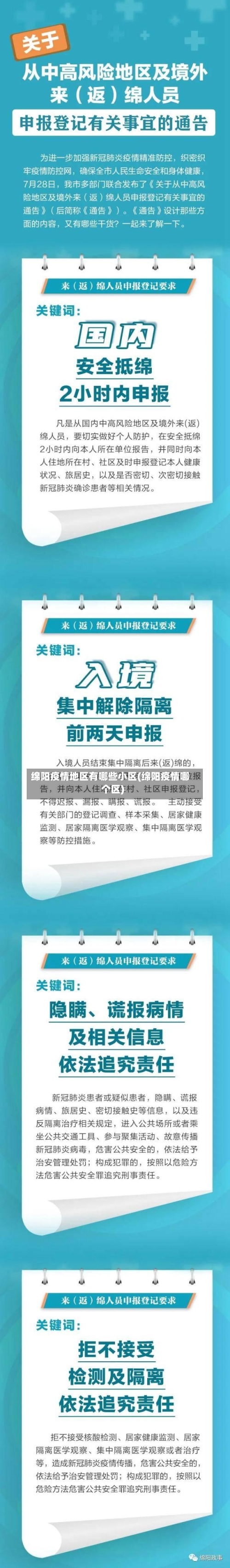 绵阳疫情地区有哪些小区(绵阳疫情哪个区)