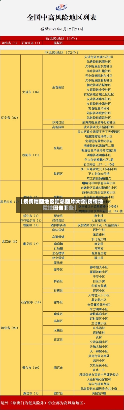 【疫情地图地区汇总图片大全,疫情地图册】-第2张图片