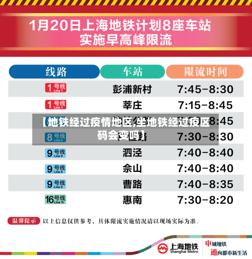 【地铁经过疫情地区,坐地铁经过疫区码会变吗】-第2张图片