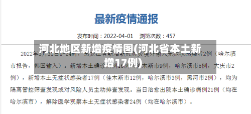 河北地区新增疫情图(河北省本土新增17例)-第2张图片