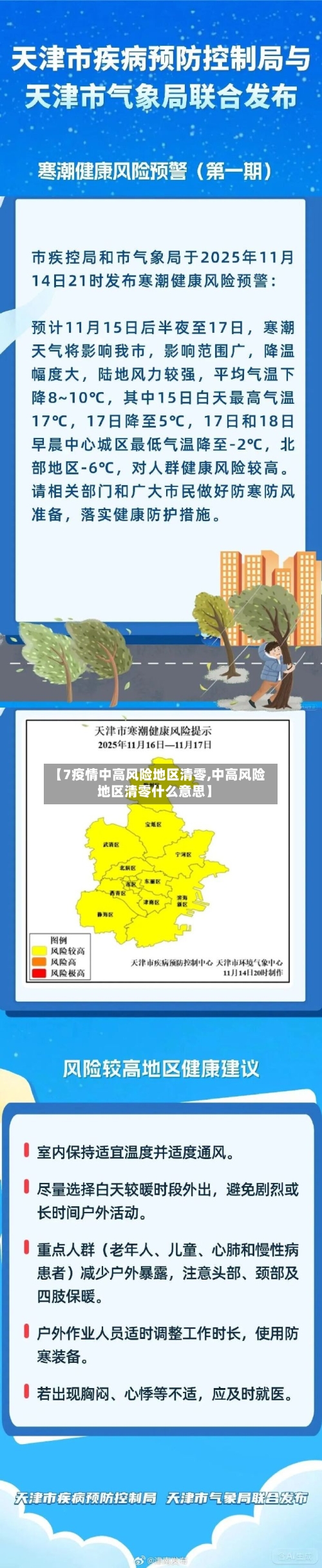 【7疫情中高风险地区清零,中高风险地区清零什么意思】