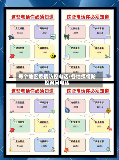 每个地区疫情防控电话/各地疫情防控询问电话-第2张图片