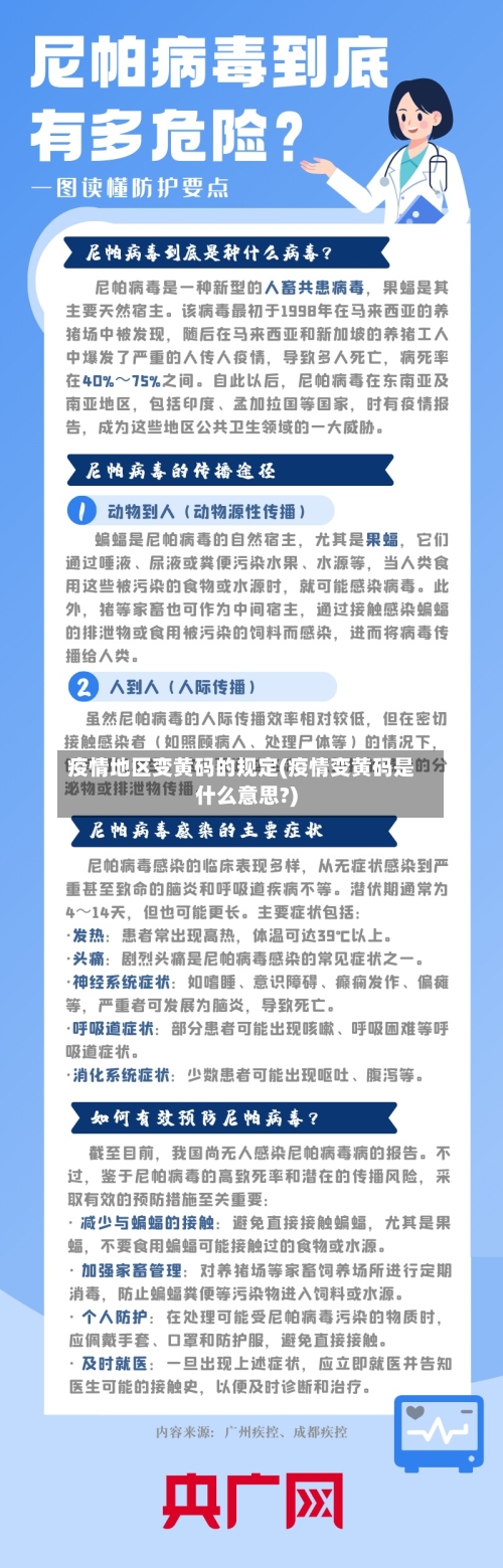 疫情地区变黄码的规定(疫情变黄码是什么意思?)