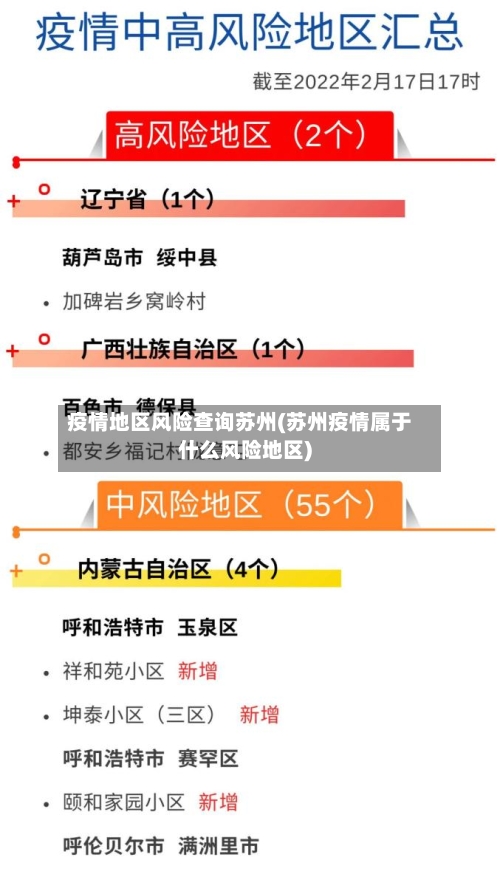 疫情地区风险查询苏州(苏州疫情属于什么风险地区)
