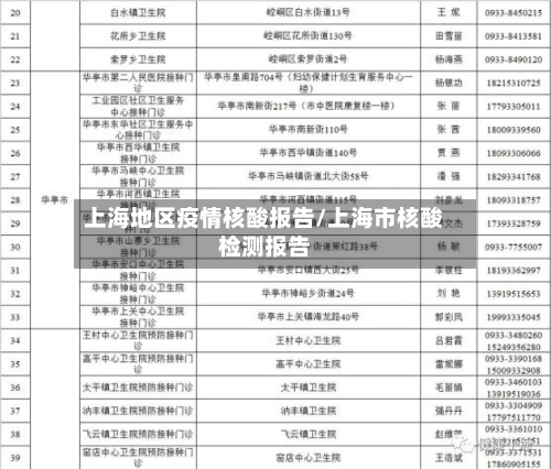 上海地区疫情核酸报告/上海市核酸检测报告-第3张图片