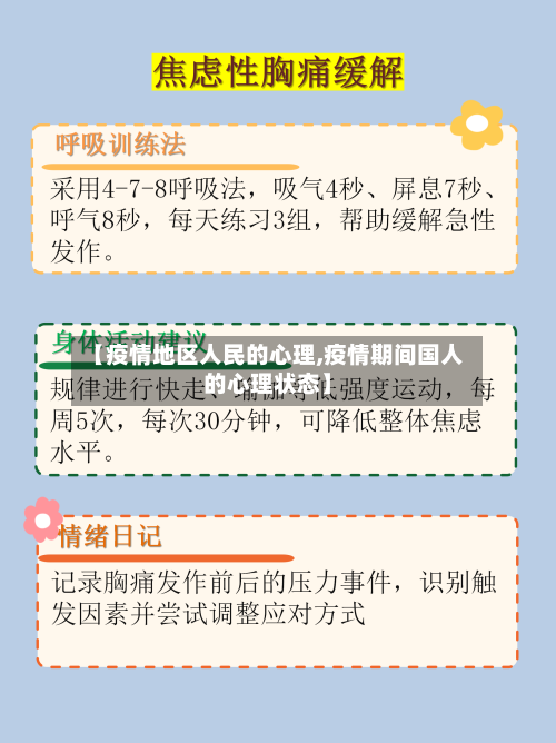 【疫情地区人民的心理,疫情期间国人的心理状态】-第3张图片