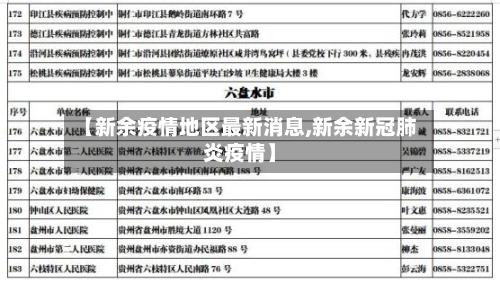 【新余疫情地区最新消息,新余新冠肺炎疫情】