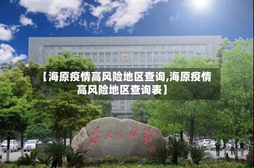 【海原疫情高风险地区查询,海原疫情高风险地区查询表】